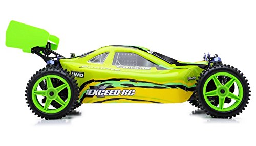 110 24ghz Exceed Rc Electric Sunfire Rtr Off Road Buggy Baha Green 0 0