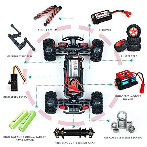 sommon swift rc car