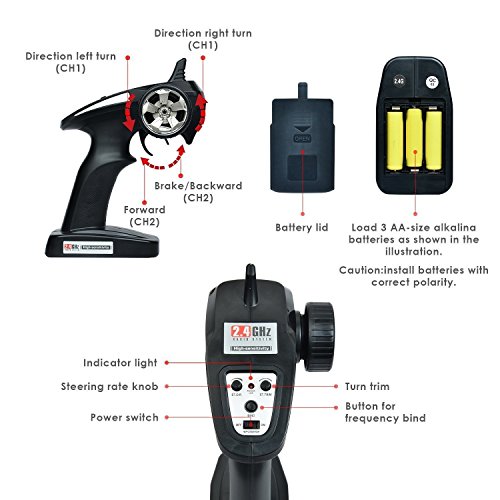 sommon swift rc car parts